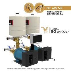 Rowa GT 415 VF - Grupos de Presion