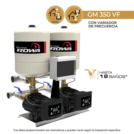 Rowa GM 350 VF - Grupos de Presion