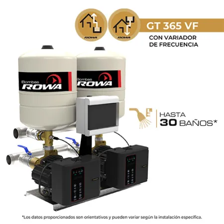 Rowa GT 365 VF - Grupos de Presion